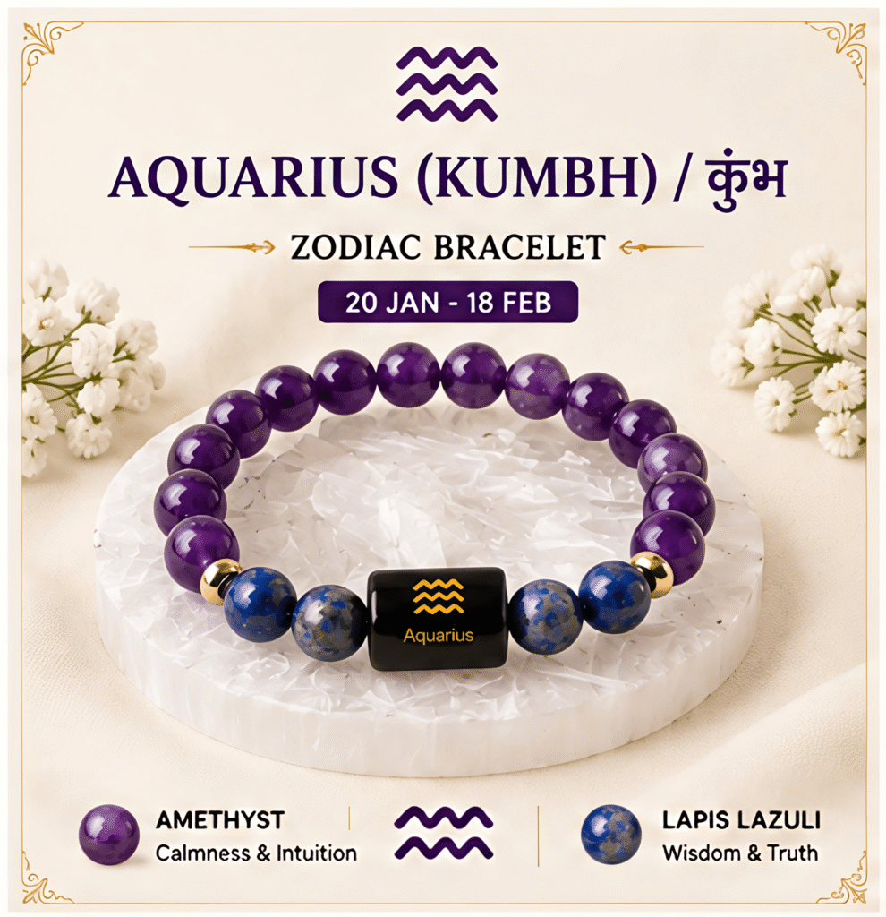 Aquarius (कुंभ राशि) Zodiac Amethyst & Lapis Lazuli Bracelet